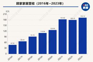 开云全站app官方网站截图2